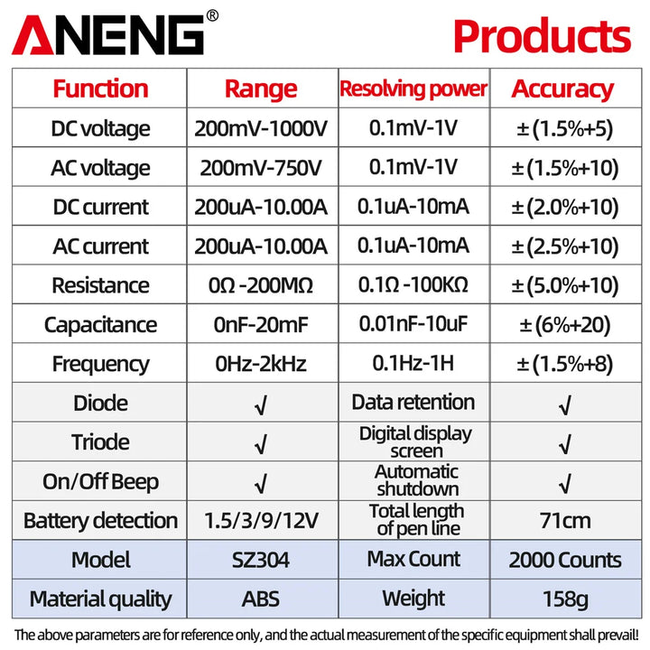 Digital Multimeter - Precision and Versatility